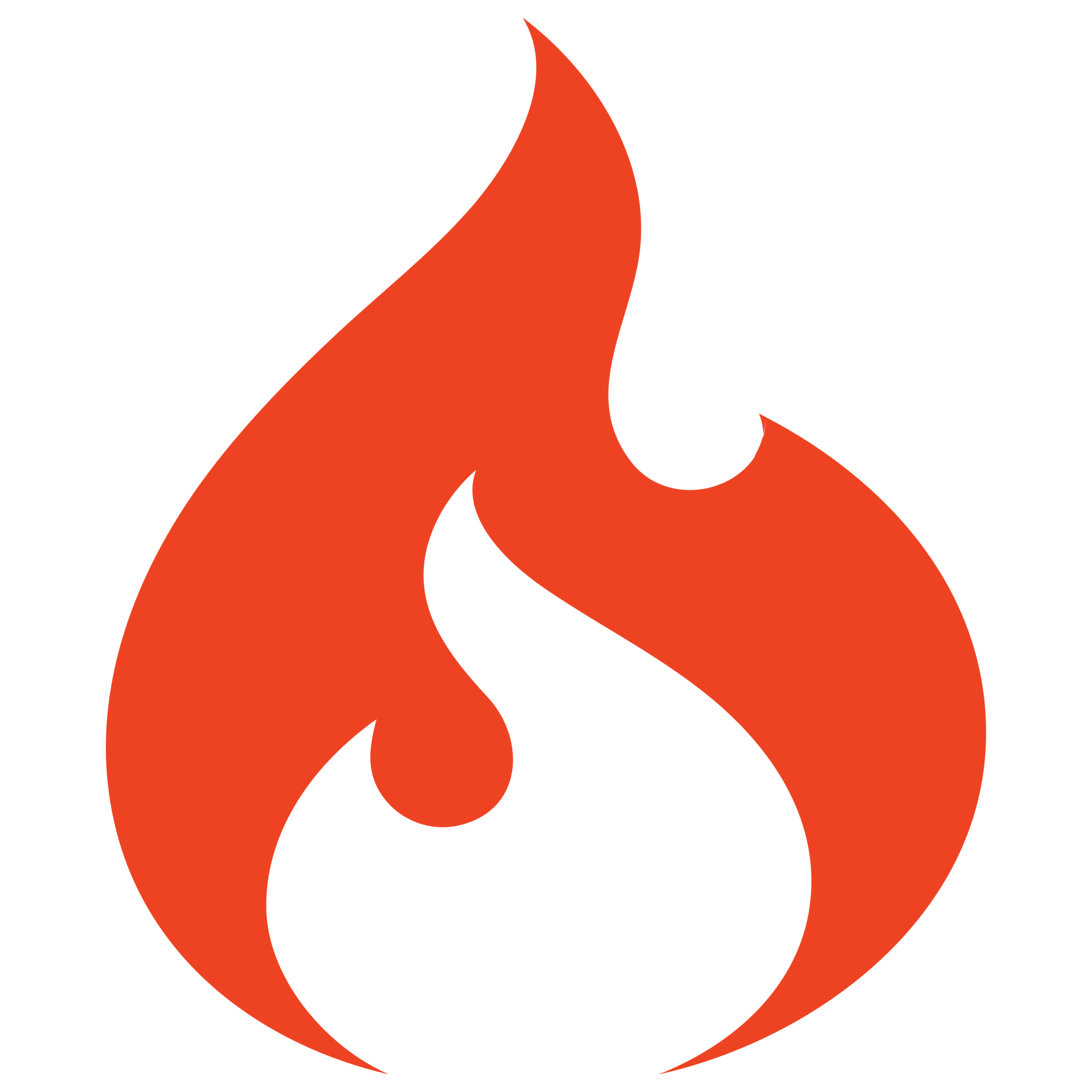 Codeigniter